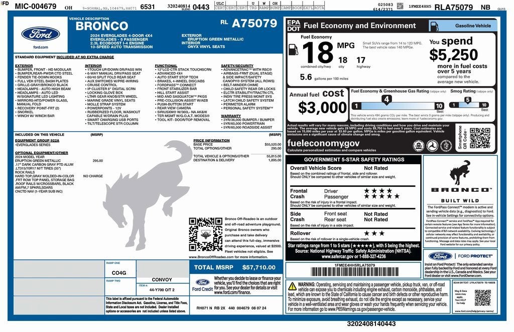 2024 Ford Bronco Everglades