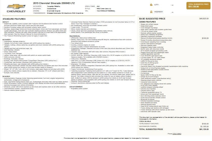 2015 Chevrolet Silverado 2500 HD LTZ