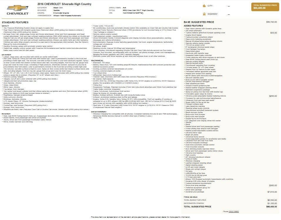 2016 Chevrolet Silverado 2500 HD High Country