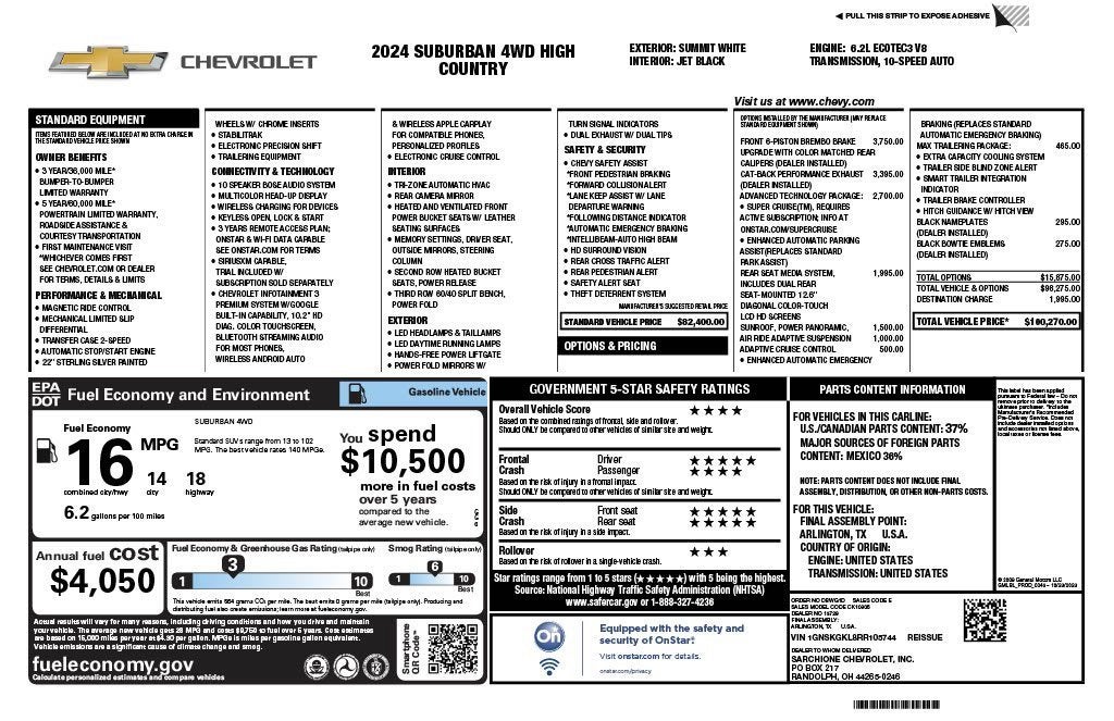 2024 Chevrolet Suburban High Country
