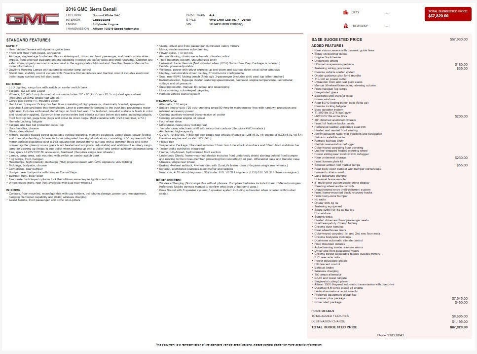 2016 GMC Sierra 3500 HD Denali