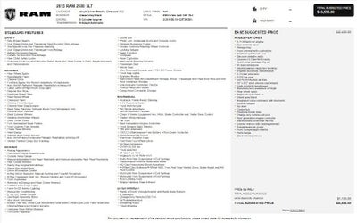 2015 RAM 2500 SLT