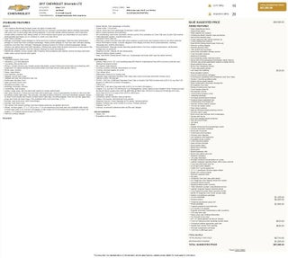 2017 Chevrolet Silverado 1500 LTZ