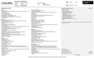 2015 Acura RDX AWD 4dr