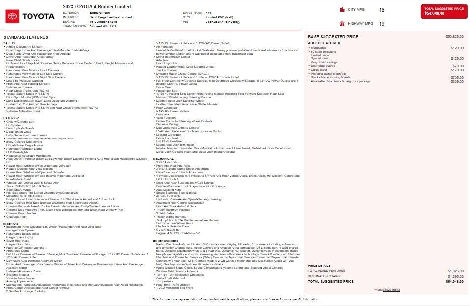 2023 Toyota 4Runner Limited